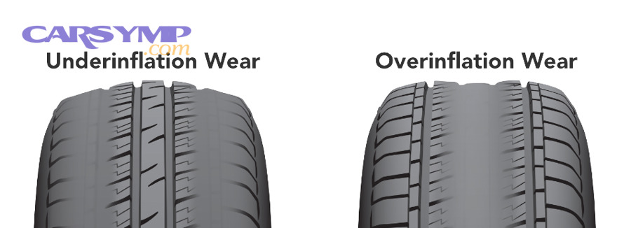 car tire comparison showing center wear versus edge wear
