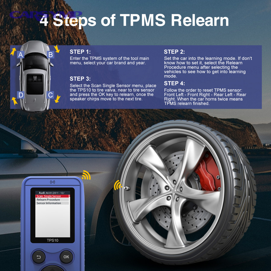 What Tools Are Needed to Complete a TPMS Relearn?