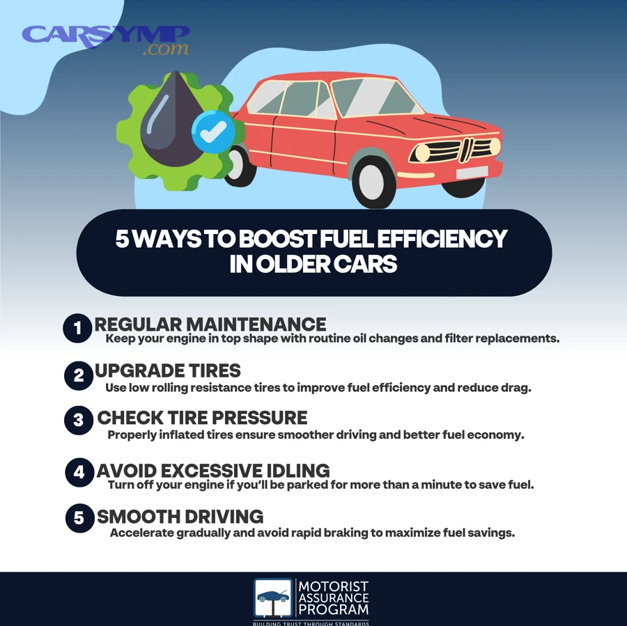 How much improvement should drivers realistically expect after a tune-up?