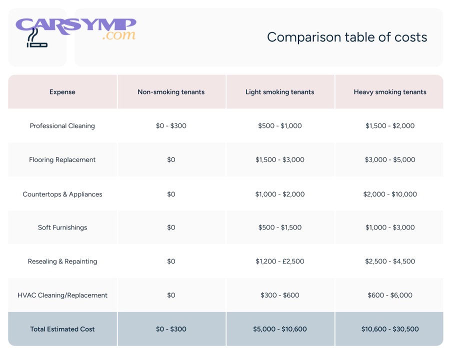 66a9fe838ed5480a492ab8a2 66a8e906d2d7890d278aea69 AD 4nXfovd2a92394GiYEAY2CG1Bp0