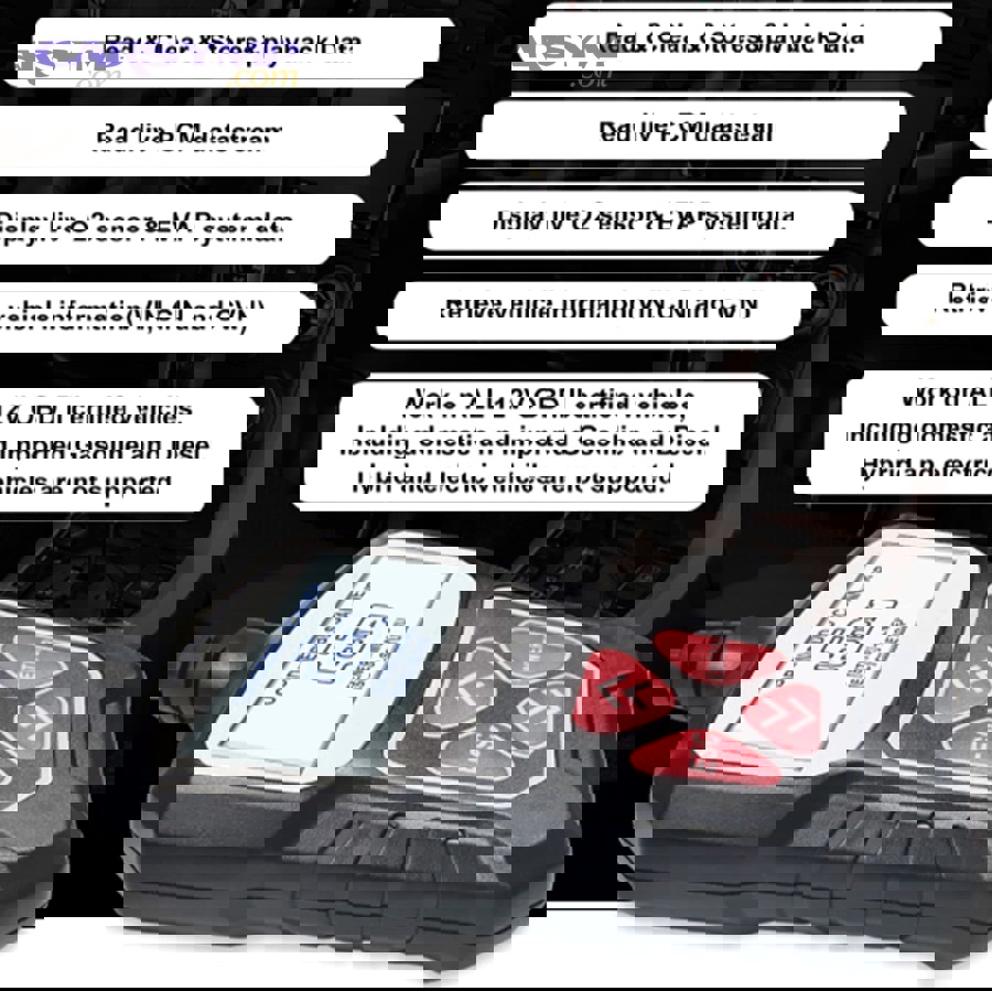 Can You Rule Out False Diagnoses When Reading Slipping Data?