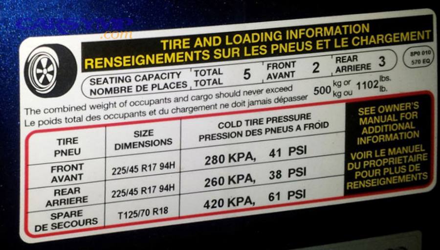 What Is the Difference Between Load Index and Load Range?