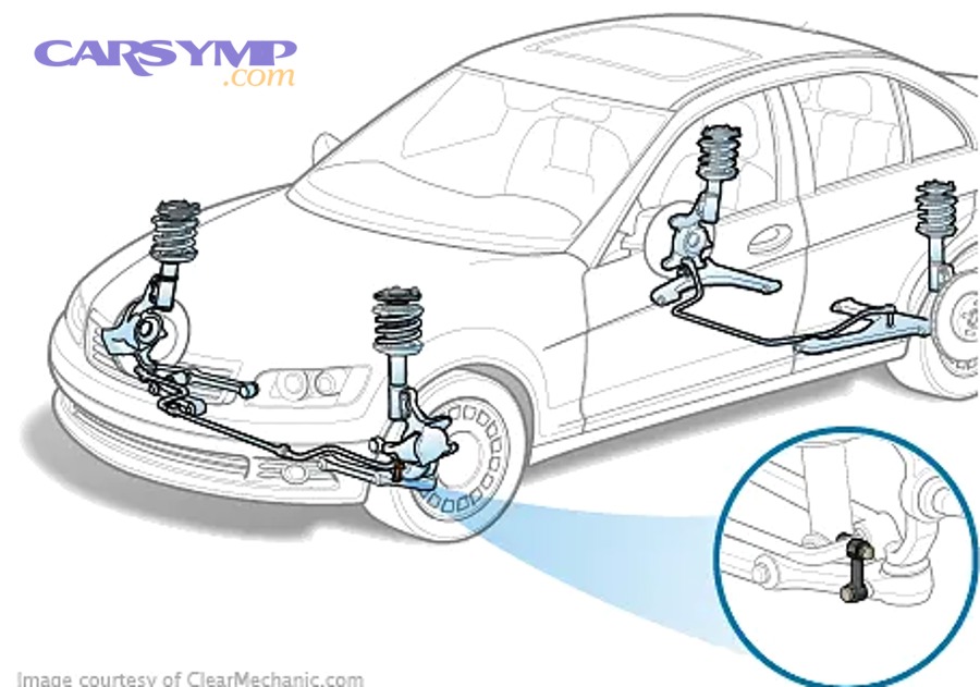 corroded car suspension components showing rust damage on sway bar link