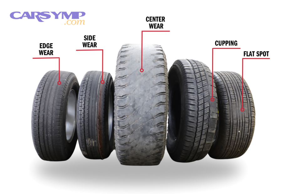 Wheel alignment service in an auto shop