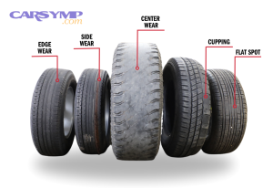 How to Diagnose Clunking Noises and Uneven Tire Wear: Causes, Patterns, and Suspension Fixes 144 AddBlackShadow1