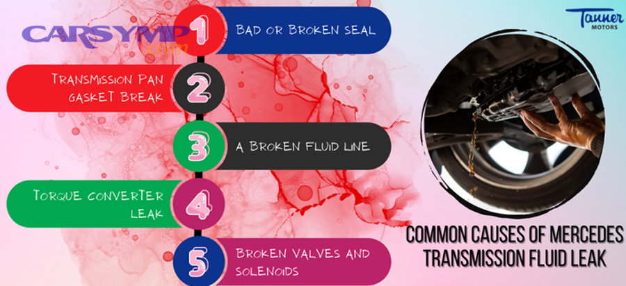 What Else Can Cause ATF Loss That Mimics a Torque Converter Seal Leak?