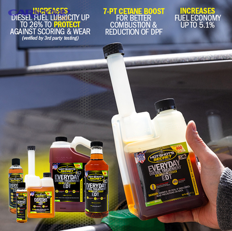 What Are the Risks of Using Additives for a Slipping Transmission?