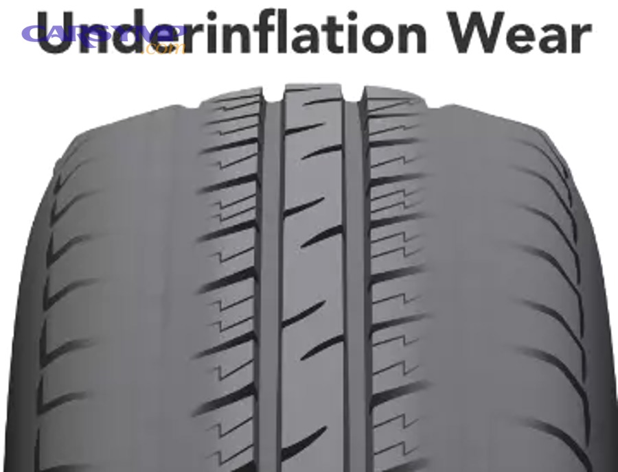 driver checking tire pressure with a gauge during tire wear diagnosis