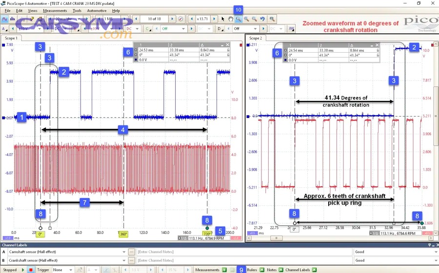 Cam/Crank Correlation Codes Explained: What They Mean, Why They Trigger, and How to Fix Them