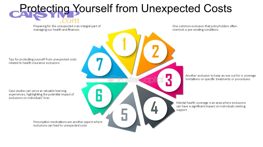 Repair invoice and maintenance records used for a warranty claim