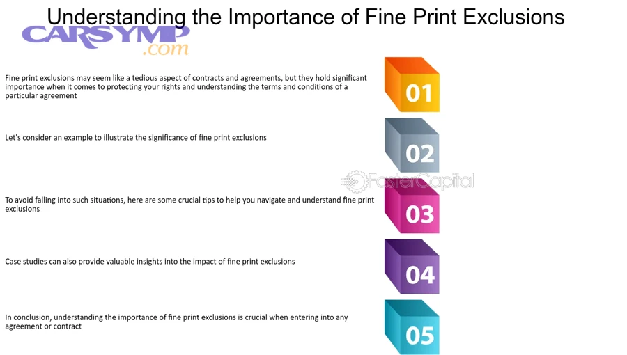 Buyer checking warranty terms before purchasing coverage