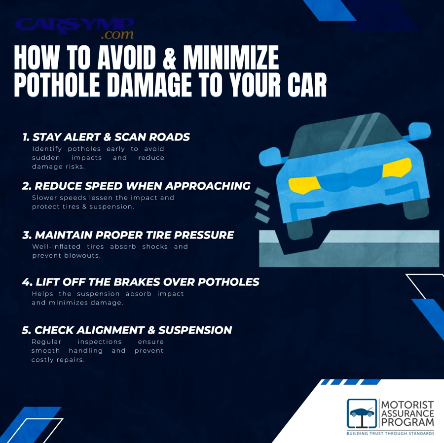 How can drivers prevent reaching the point where they must stop driving?
