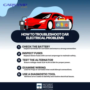 How to Troubleshoot Car Electrical Problems