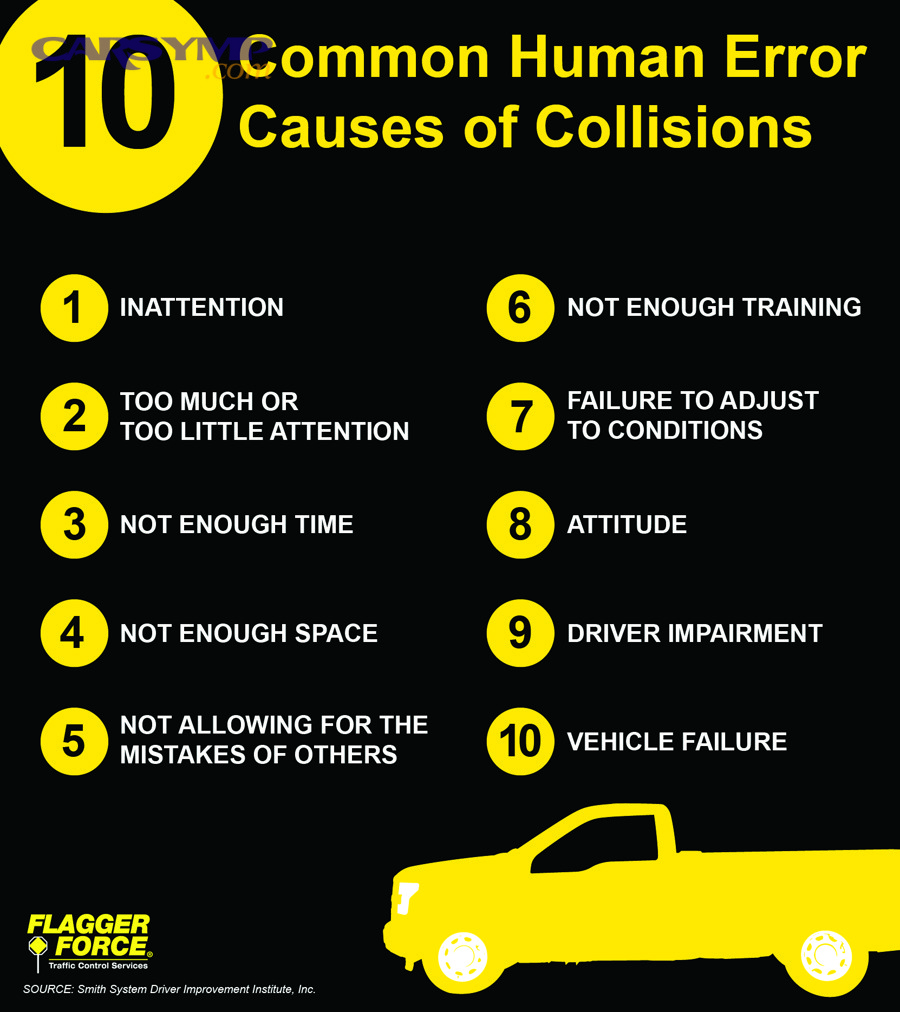 Is It Safe to Drive With Transmission Shift Problems? What Every Driver Must Know