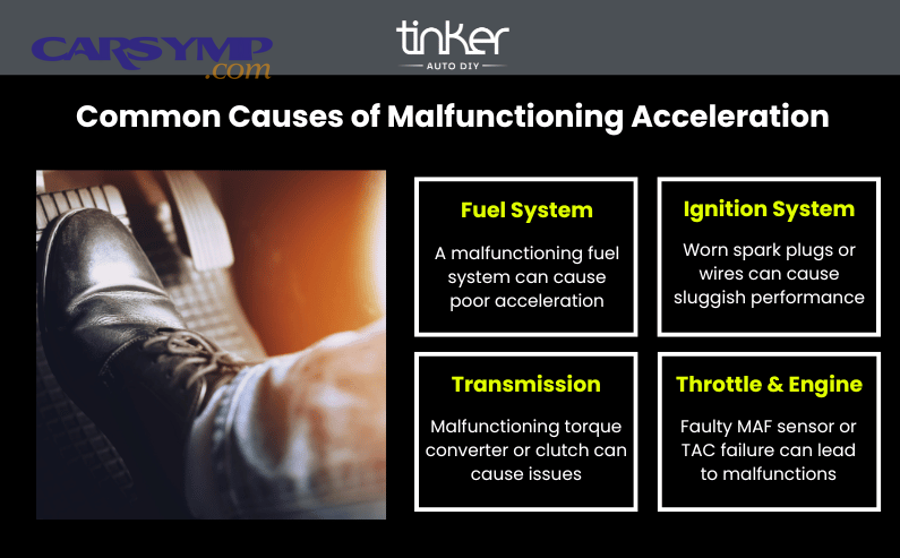 How Can You Prevent Fuel and Ignition System Stalling Before It Happens?