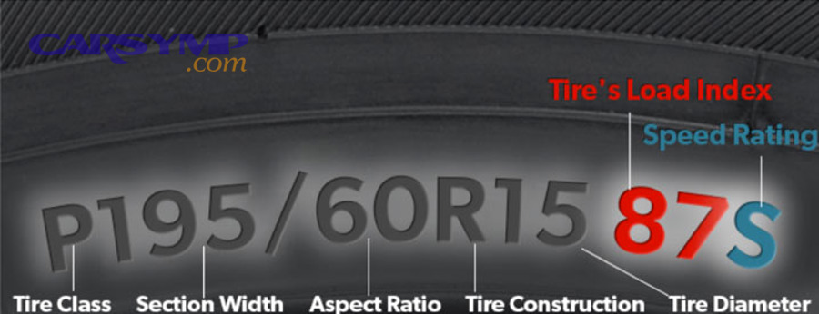 How Do You Choose the Right Tire Size and Load Rating for Your Vehicle?