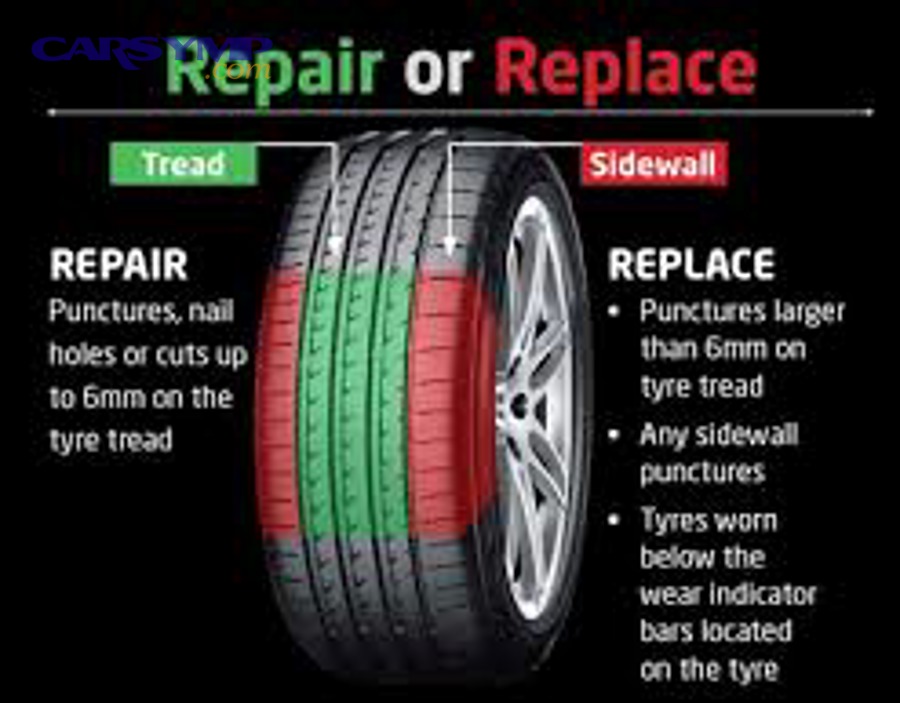 Tire with sidewall damage showing why a puncture is not repairable