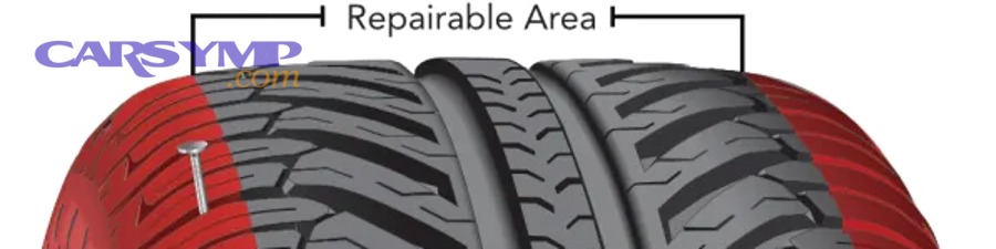 How Does Puncture Location Determine Repair vs. Replacement?