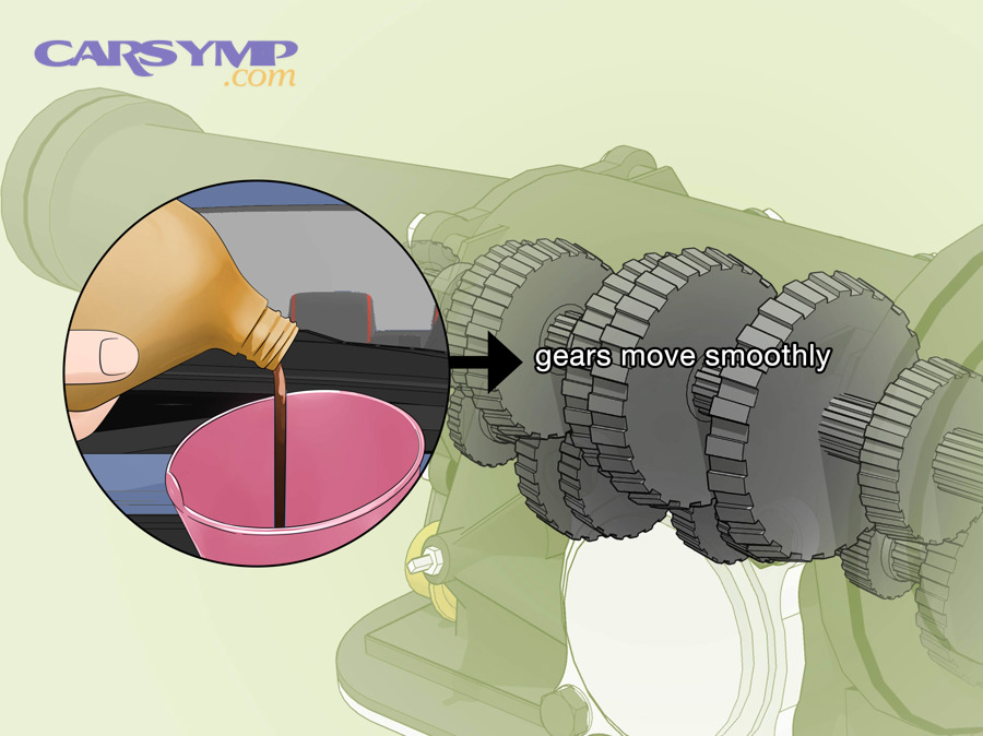 How Do You Confirm Low Fluid Is the Cause of Slipping Before Refilling?