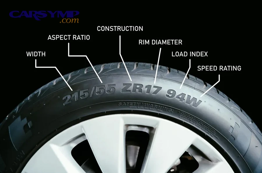 What Are the Standard Fees on a Tire Quote?
