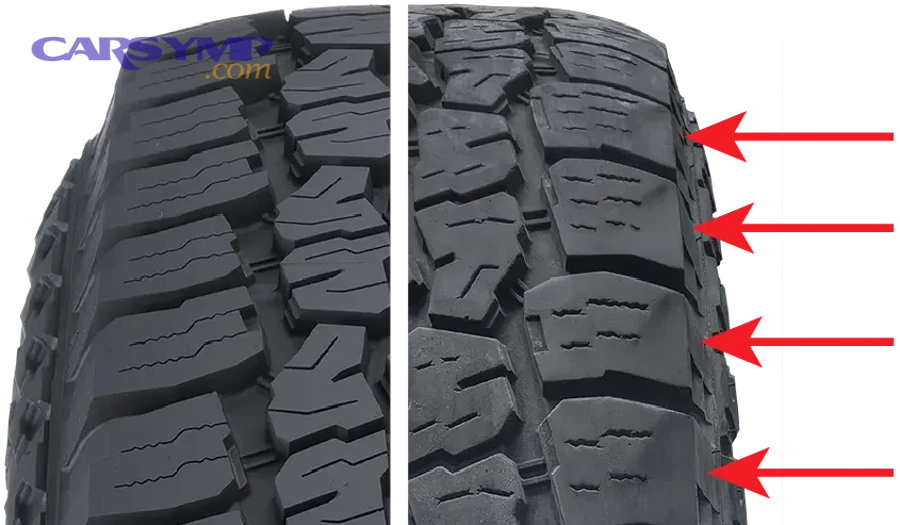 Is It Safe to Drive with Tire Noise?