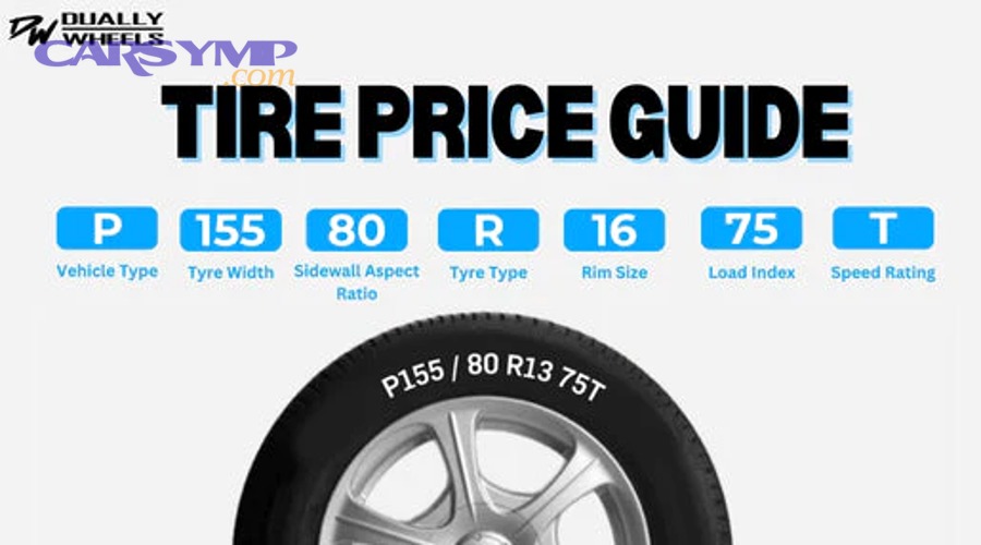 What Else Should Car Owners Know Before Budgeting for Tire Replacement?