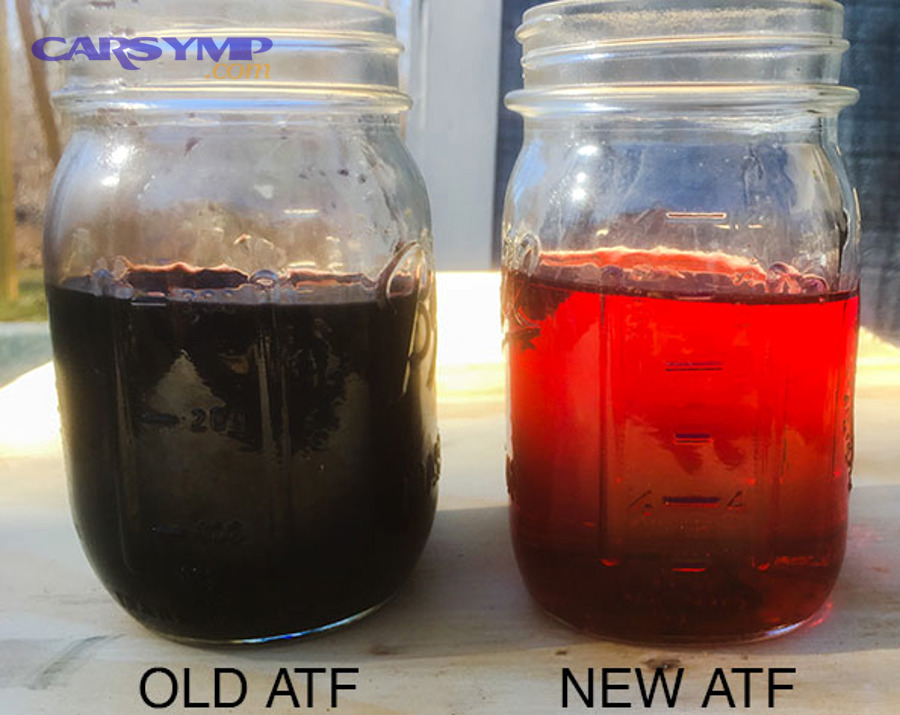 Advanced CVT Fluid Considerations for Specific Vehicles and Use Cases