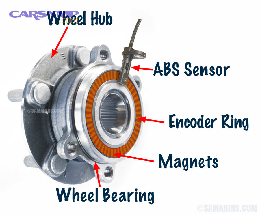 abs sensor