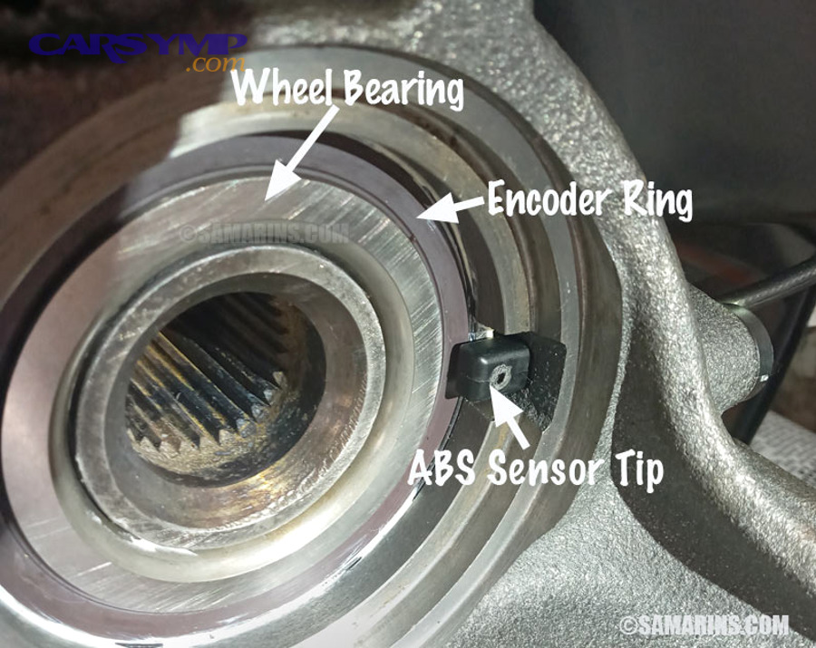 What Should Car Owners Do If a Wheel Bearing Is Causing ABS Sensor Issues?