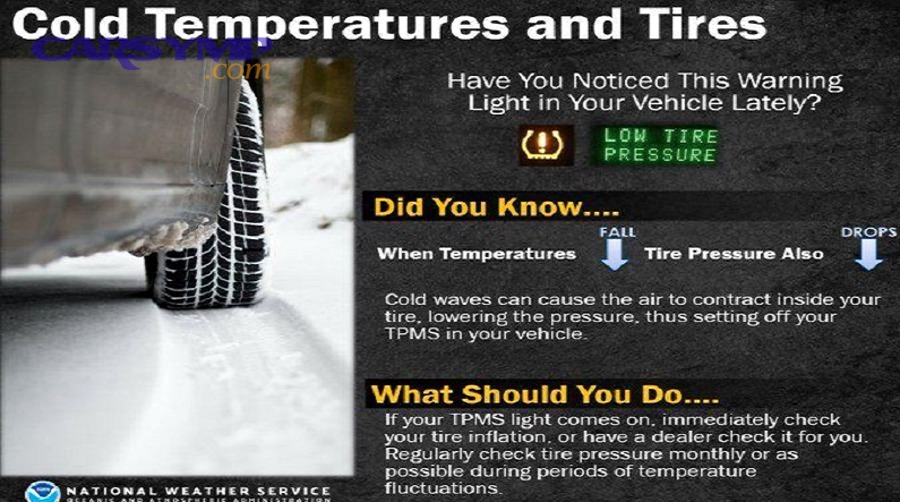 Does a TPMS Alert in Cold Weather Always Mean a Tire Problem?