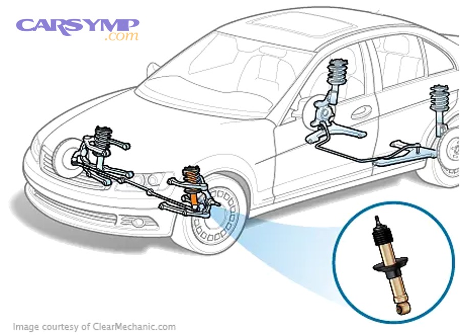 d6hnpmuhk7fkywcz8nz4wcob24it