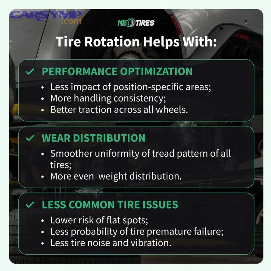 How Do You Rotate Tires Step by Step to Diagnose a Noise Source?