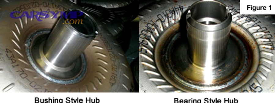 What Are the Symptoms of a Torque Converter Seal Leak?