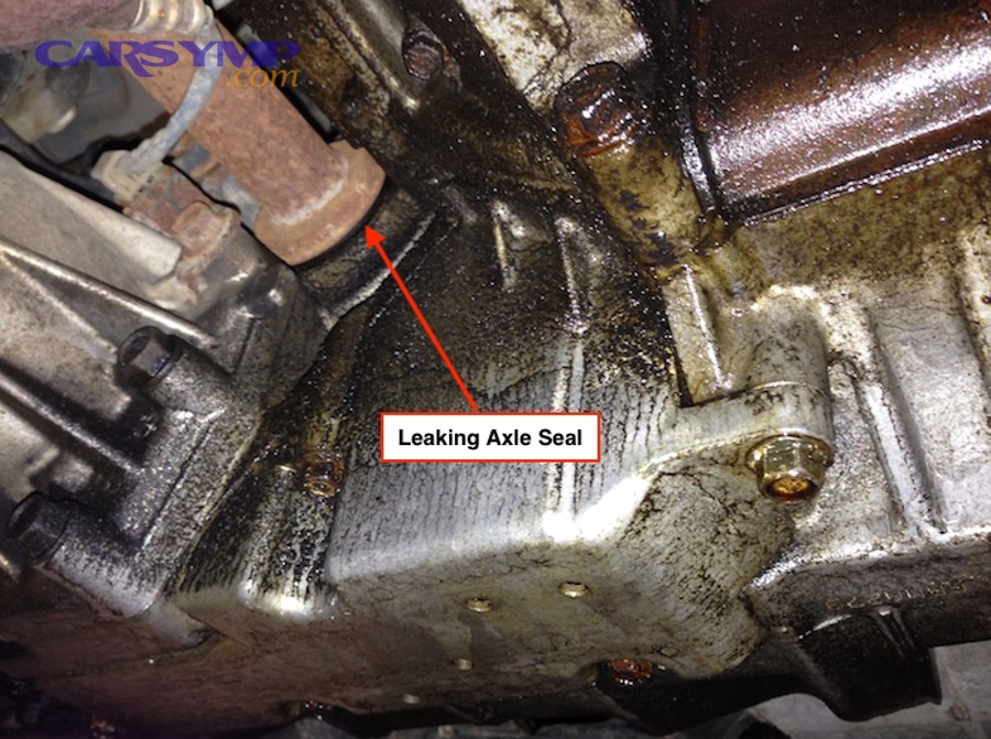 What Are the Risks of Driving With a Transmission Fluid Leak?