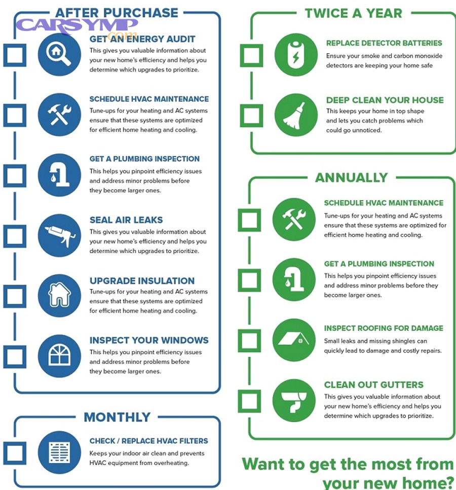 home maintenance checklist