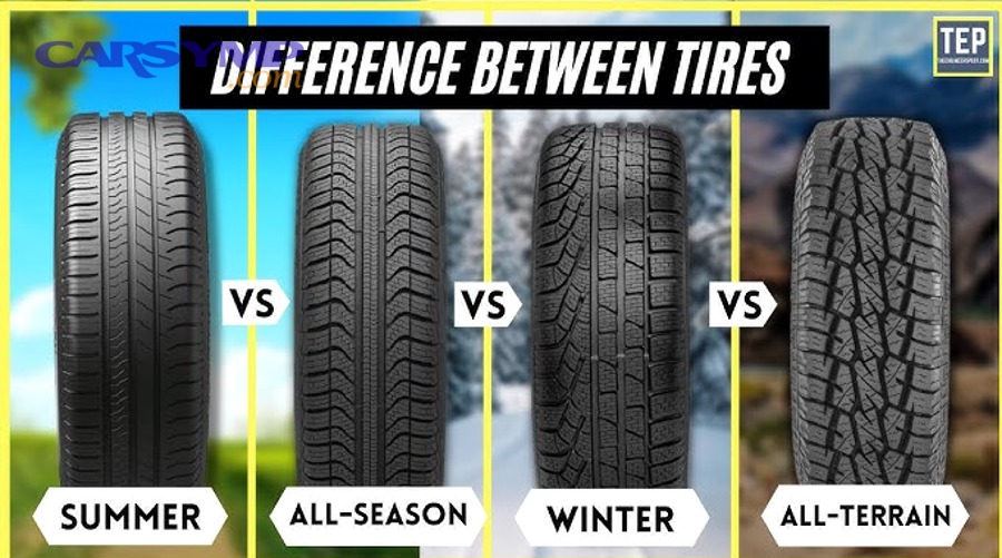 All-season vs performance vs winter tire comparison