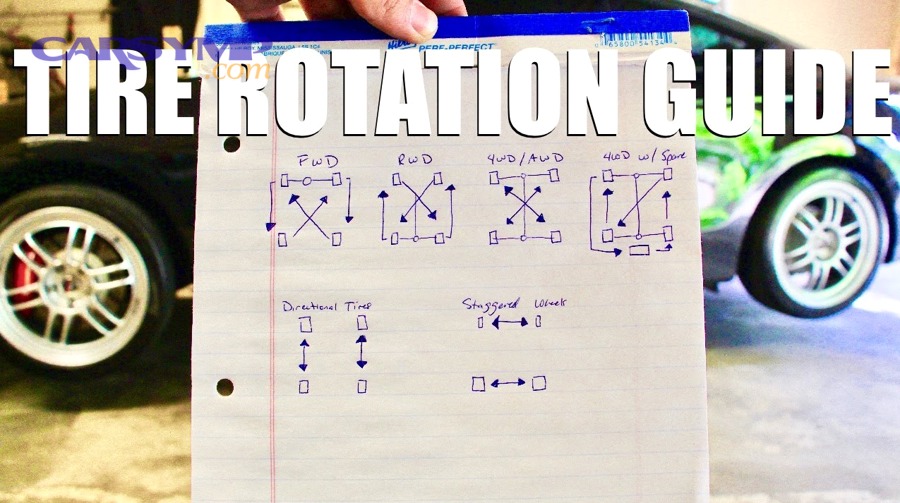 Which Tire Rotation Pattern Is Right for Your Vehicle?