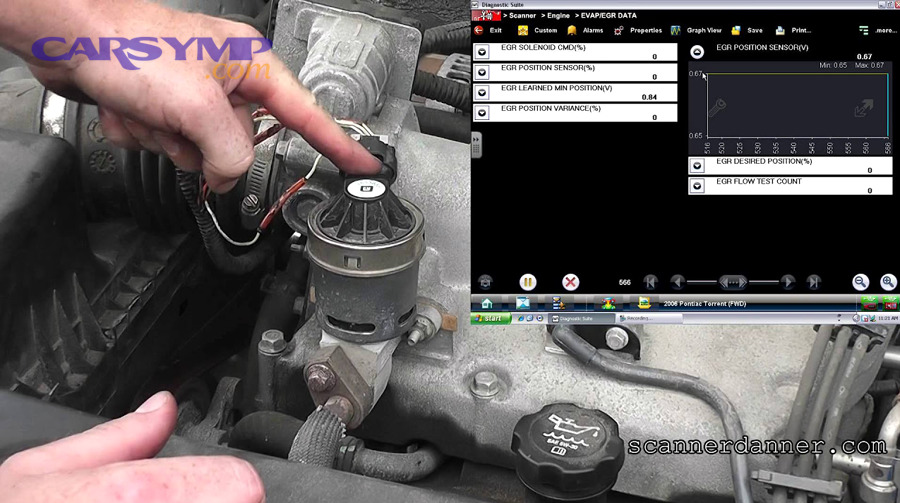 What Are the Symptoms of a Bad EGR Valve Causing Stalling?