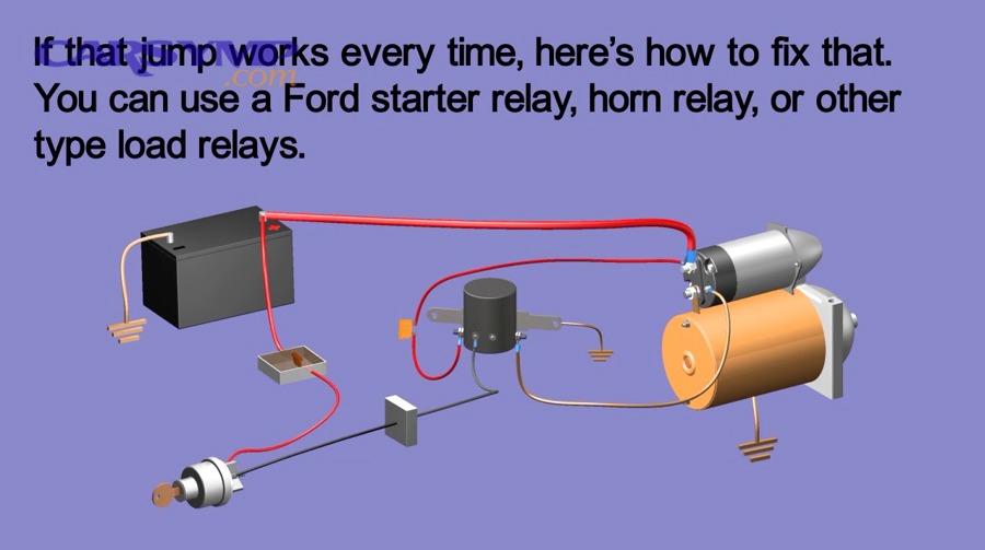 How Can You Prevent Starter and Battery Problems?