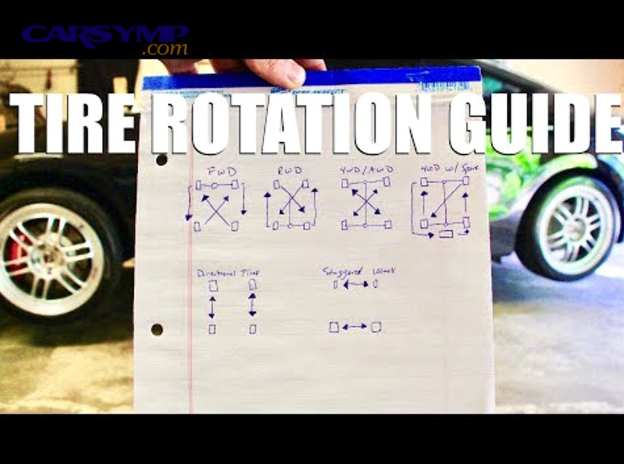 Does Tire Rotation Actually Extend Tread Life?