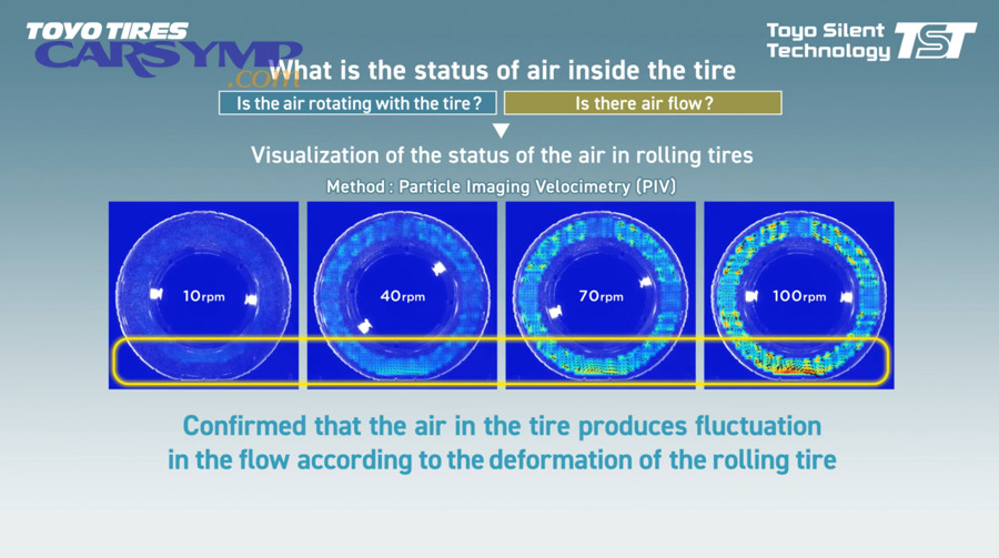 How Is Diagnosing Tire Noise Different from Diagnosing a Wheel Bearing or Suspension Noise?