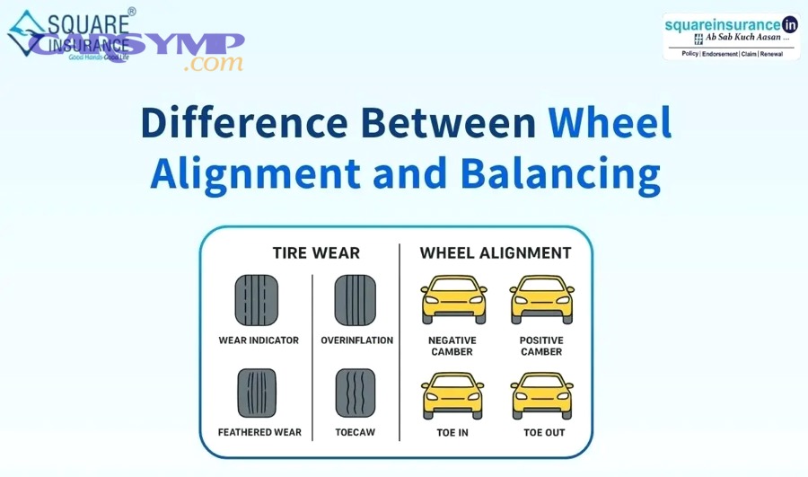 Car wheel and tire service in a garage