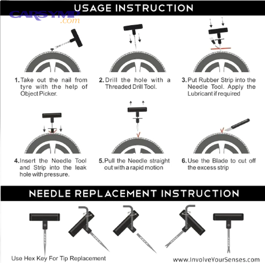 Diagram showing the repairable tire puncture zone in the central tread crown area
