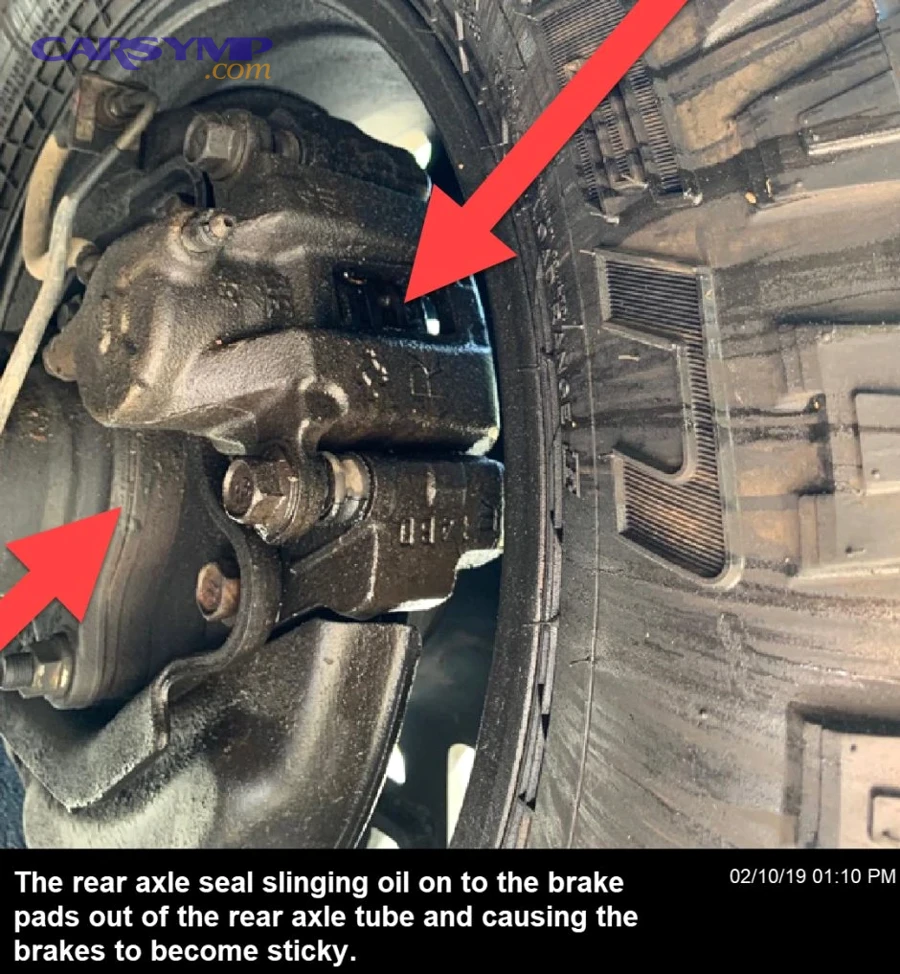 How Do You Diagnose a Fluid Leak Step by Step at Home?