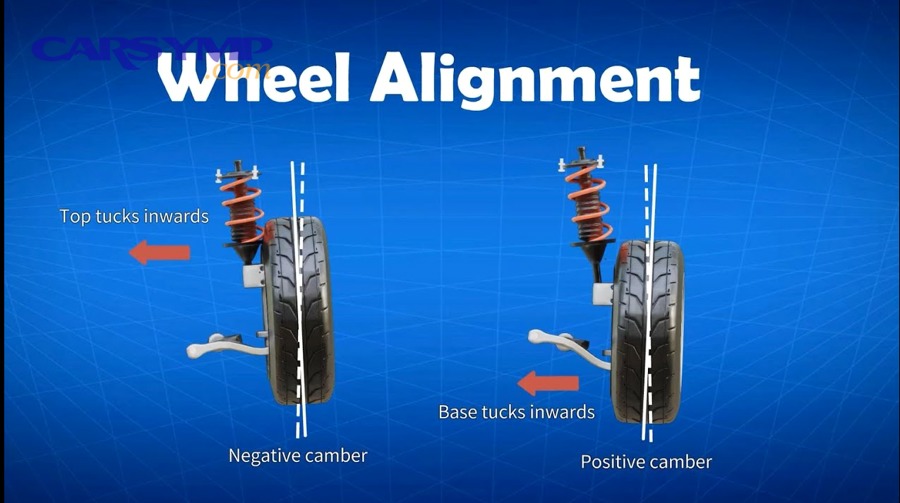 Which Alignment Problems Do Car Owners Notice Most Often?