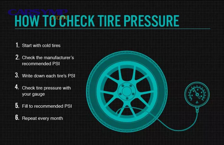 op checking tire pressure steps learn na bst web consumer