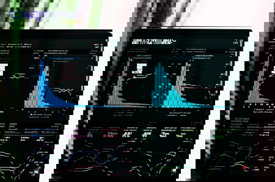 System monitoring dashboard displaying functionality test results and performance metrics
