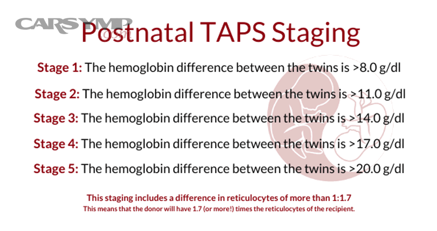 What Are the 5 Most Common Tap Test Myths?