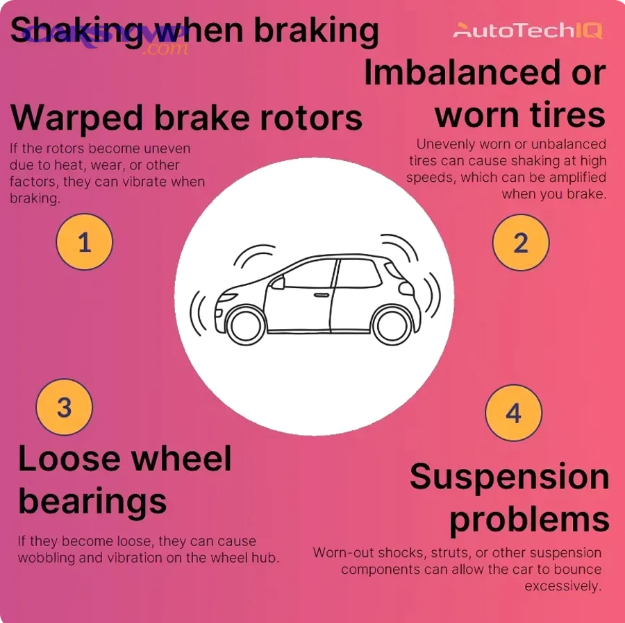 Mechanic inspecting brake components