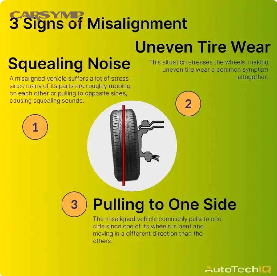 signs of bad alignment
